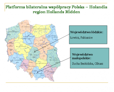 mapa polski, na której są zaznaczone miejscowości współpracujące z holenderskim regionem Hollands Midden, czyli: Łowicz, Pabianice, Sucha Beskidzka, Olkusz